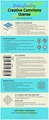 Understanding Creative Commons license (infographic).pdf