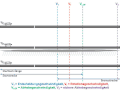 Vorschaubild der Version vom 18:35, 11. Jun. 2013