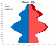 File:Polsat News 2 2021 gradient.svg - Wikipedia