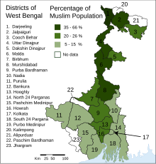 WestBengalDistricts müslüman nüfus.svg