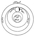 تصغير للنسخة بتاريخ 08:57، 31 أغسطس 2021