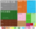 2015年6月22日 (一) 13:06版本的缩略图