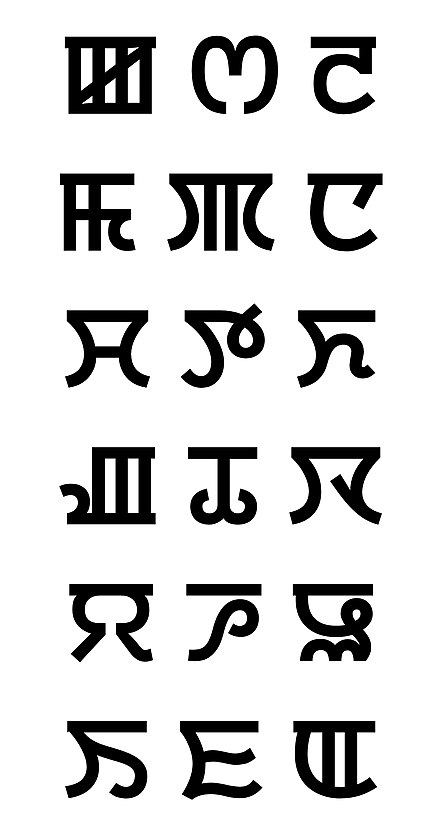 Eighteen foremost letters used in the Ancient Meitei writing system