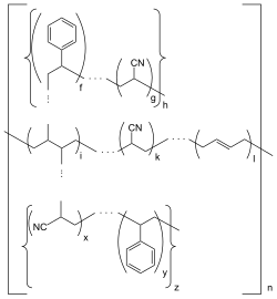 ABS Propfcopolymer Ausschnitt.svg