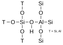 Datei:Al-Si-distribution faujasite planar.svg