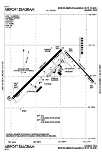 Rick Husband Amarillo International Airport Public airport in Amarillo, TX, US