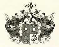 Annenkov (coat of arms).jpg