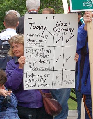 <span class="mw-page-title-main">Gay Nazis myth</span> Myth that homosexuals pervaded the Nazi Party