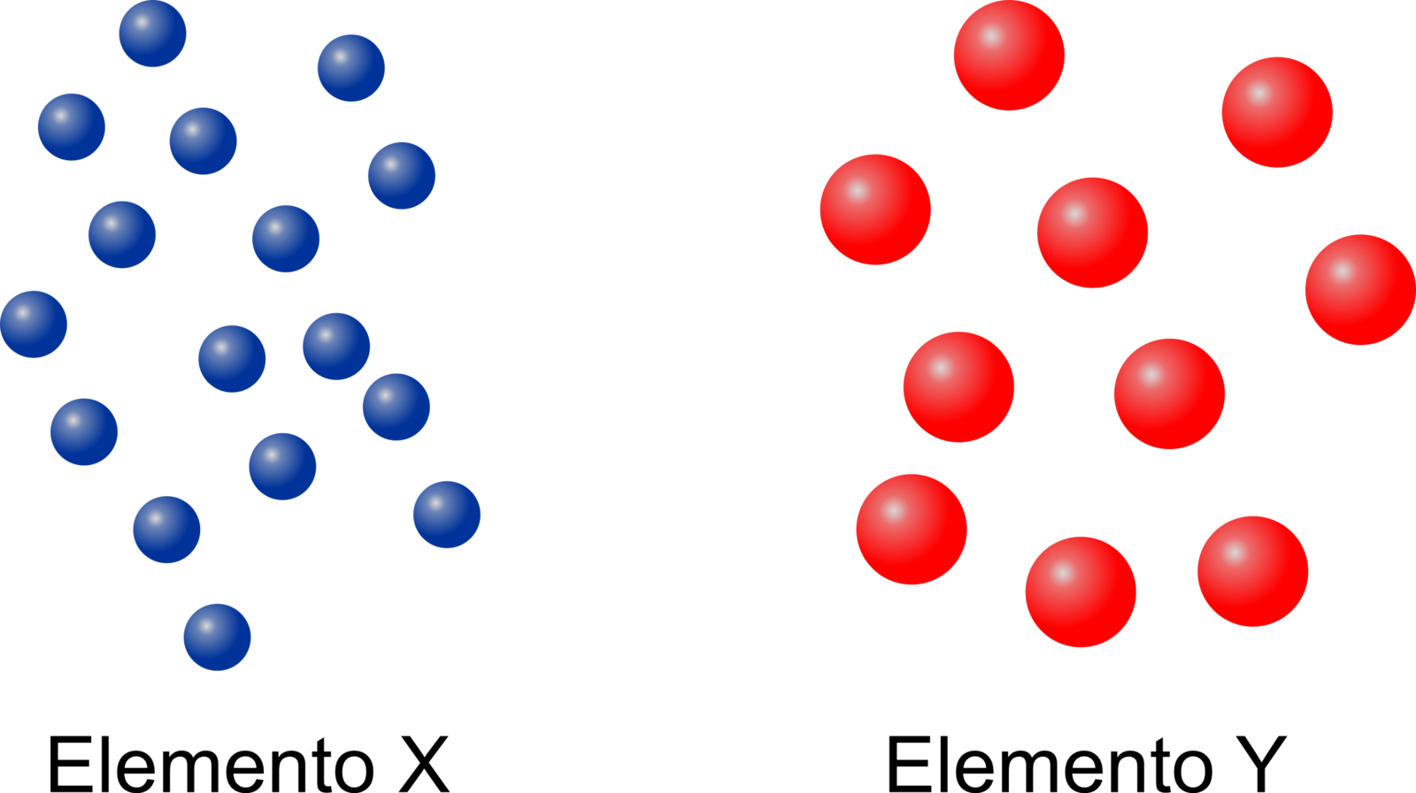 Como calcular numero de atomos