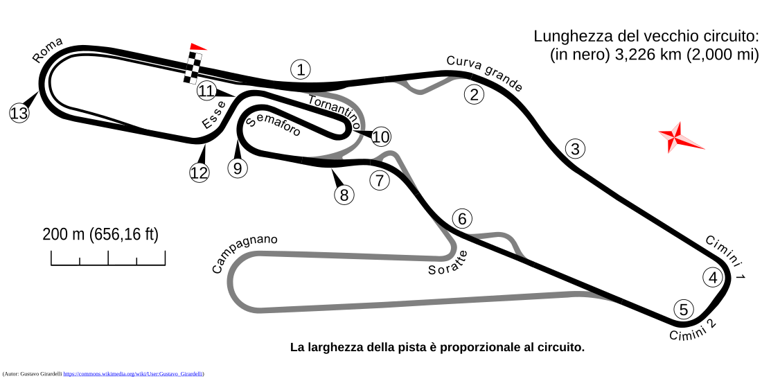 1972 Italian Republic Grand Prix