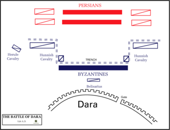 Roman Military Organization Chart