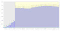 Vorschaubild der Version vom 19:28, 25. Aug. 2009