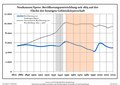 Миниатюра для версии от 11:29, 26 сентября 2021