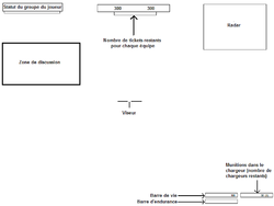 Reproduction de l'interface du joueur.