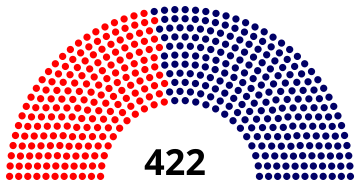 Brazilian Chamber of Deputies, 1978 election.svg