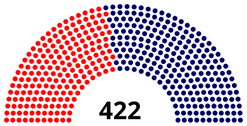 File:Brazilian Chamber of Deputies, 1978 election.svg