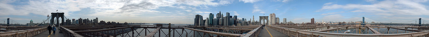 Панорама Бруклинского моста