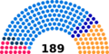 Vignette pour la version du 18 août 2015 à 18:05