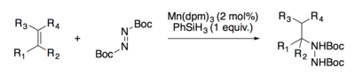 Carreira's manganese-catalyzed hydrohydrazination reaction Carreira-hydrohydrazination.tif