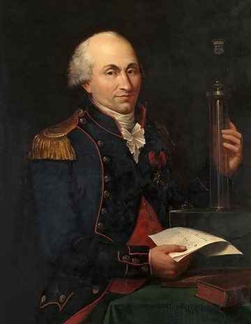 Charles-Augustin de Coulomb