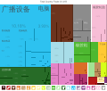 2015年2月20日 (五) 04:01版本的缩略图