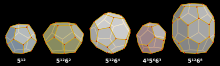 Clathrate cavities. For example, 5 (dodecahedral) and 5 6 (tetrakaidecahedral) make up a Type I (sI) structure. Clathrate hydrate cages.svg