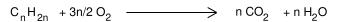 File:Combustion alkene.svg