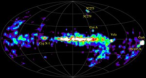 Krebsnebel: Erforschung, Transit von Körpern des Sonnensystems, Beobachtbarkeit