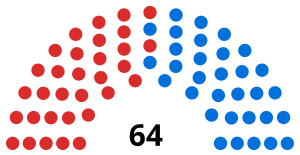 Elecciones generales de Honduras de 1971