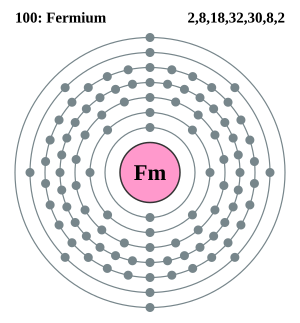 Fermi