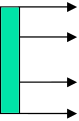 Emission von IR-Strahlung