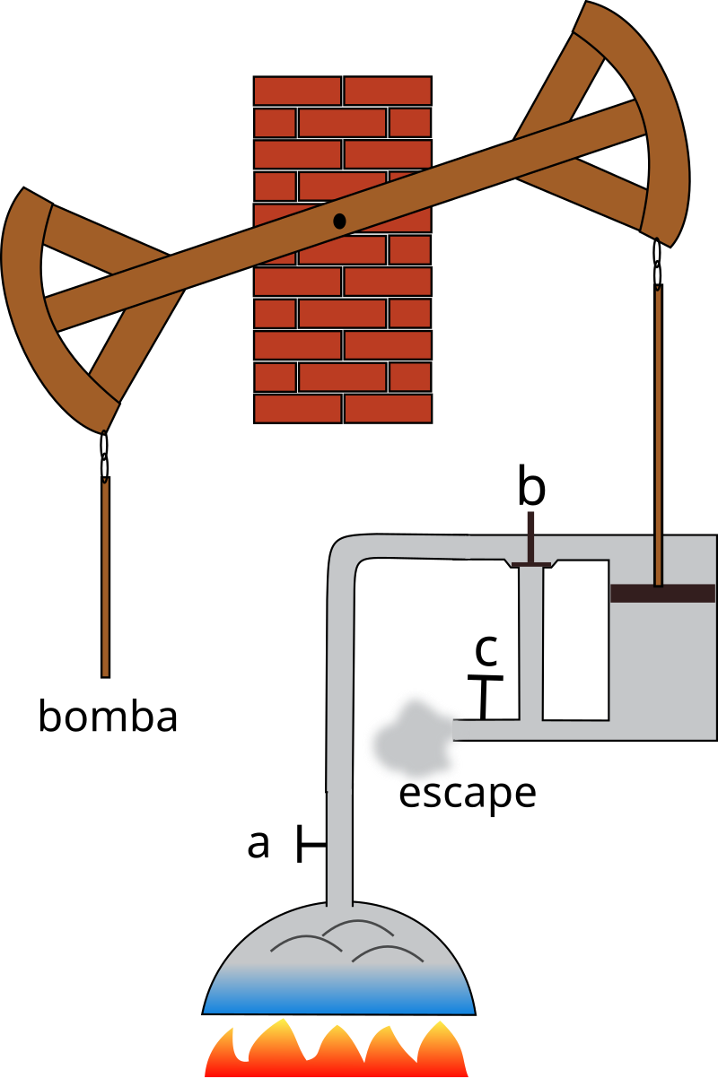 Medium steam pressure фото 73