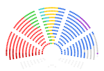 Parlamentsvalet 1999