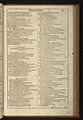 First Folio, Shakespeare - 0694.jpg
