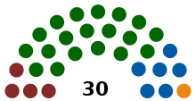 Législature provinciale de l'État libre 2019.svg