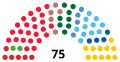 Vignette pour la version du 23 juin 2022 à 22:56