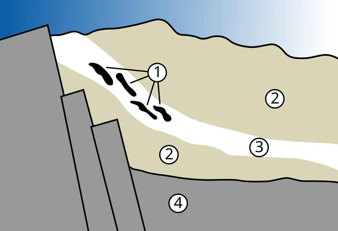 File:Gabon Geology Oklo.svg