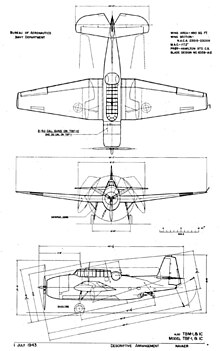 Plan 3 vues de l’Avenger.