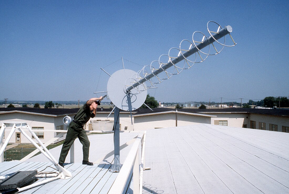 Antenne hélice axiale