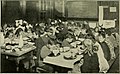 Health and the school; a round table (1913) (14595257587).jpg