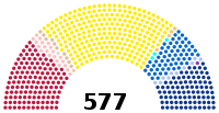 Halfronde verkiezingen juni 2022.svg