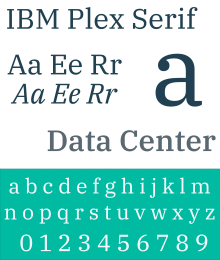 Przykładowy plik IBM Plex Serif.svg