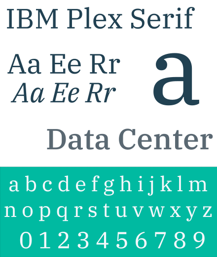 IBM Plex Serif sample.svg