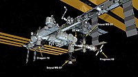 Configuration de l'ISS après l'amarrage de Progress MS-08