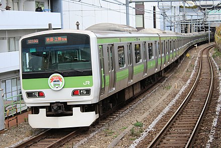 Jr東日本e231系電動列車 Wikiwand