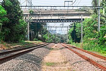 Jalur kereta api ganda di wilayah Daerah Operasi (Daop) 1 Jakarta.