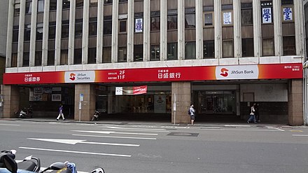 Bank department. Jih Sun International Bank. Banks'Department.