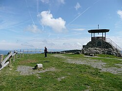 Summit of the Kandel