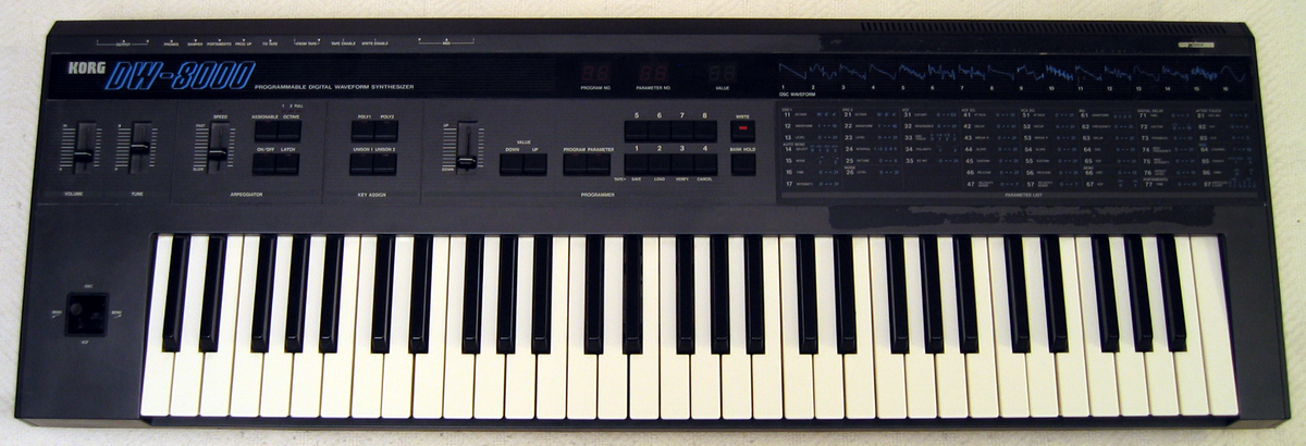 Korg DW-8000