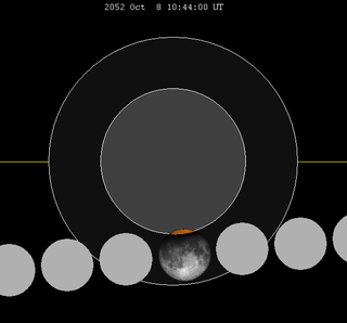 <span class="mw-page-title-main">October 2052 lunar eclipse</span>